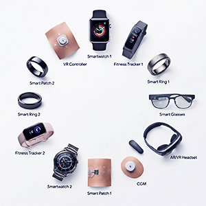 Wearable Devices